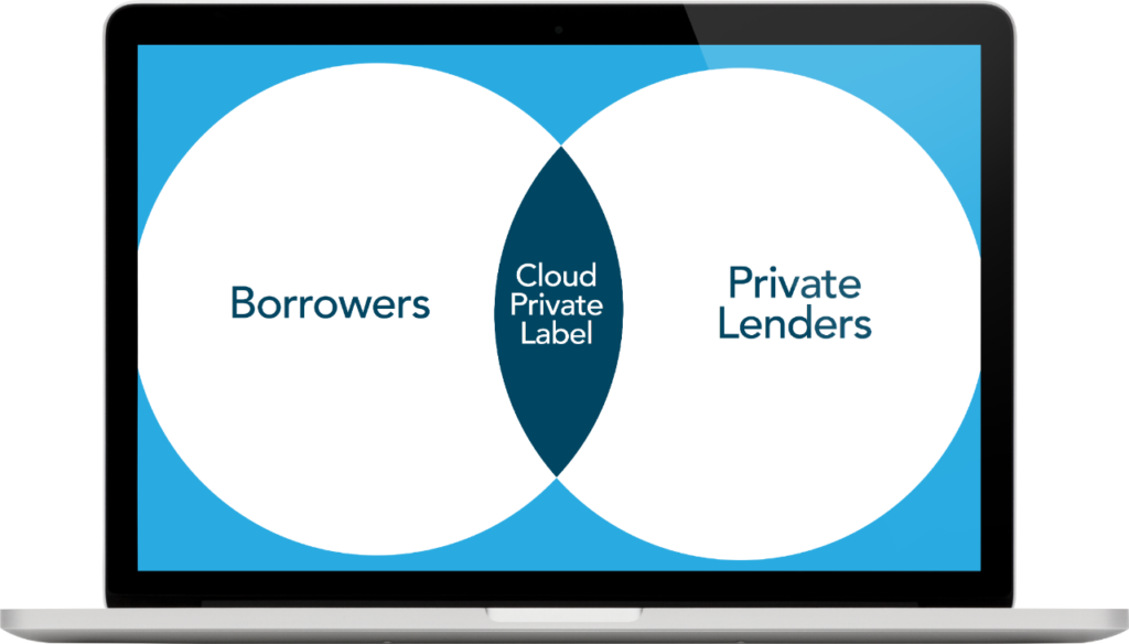 cld_mpl_img_2-w1280 MarketPlace Lending (MPL) Systems